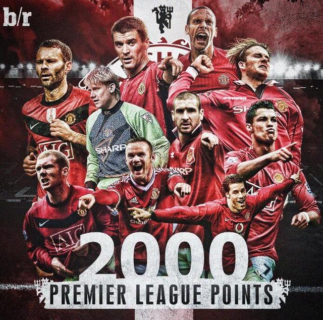 足球世界的 足球世界的